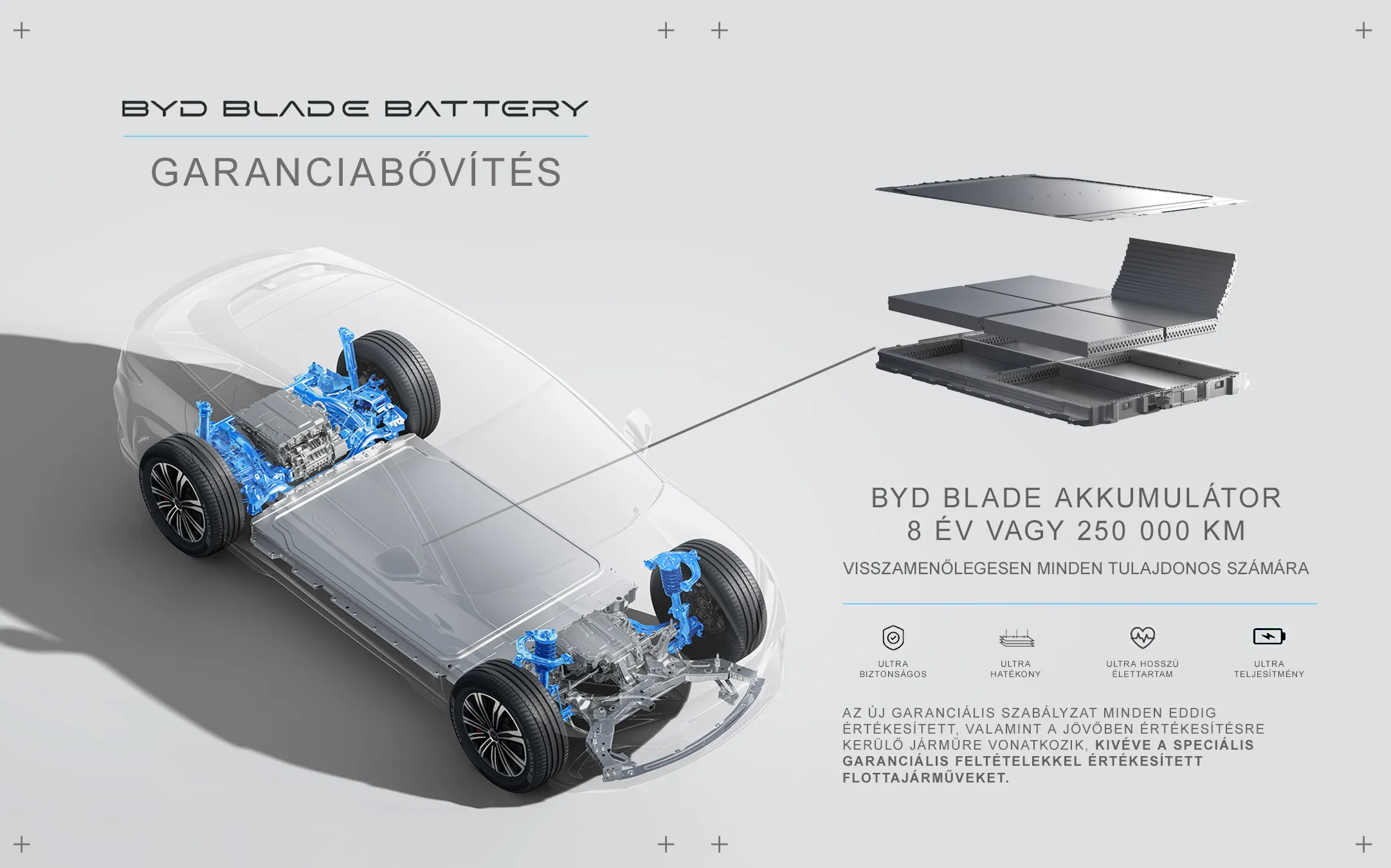 BYD Blade akkumulátor garanciabővítés